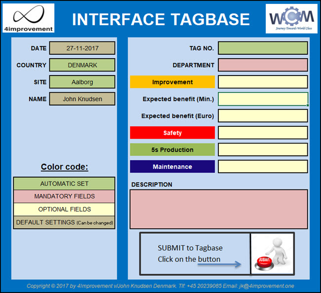 Interface Tagging